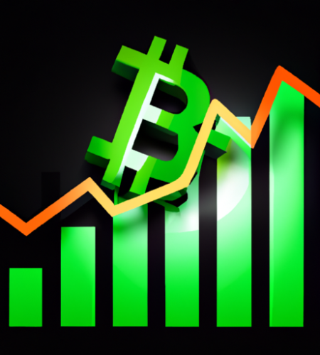 Comparing Bitcoin Price Metrics to 2020 Breakout: Insane Similarities Revealed