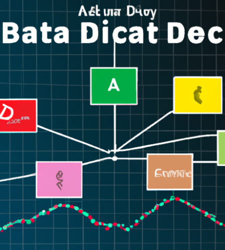 Price analysis 6/7: BTC, ETH, BNB, XRP, ADA, DOGE, MATIC, SOL, DOT, LTC