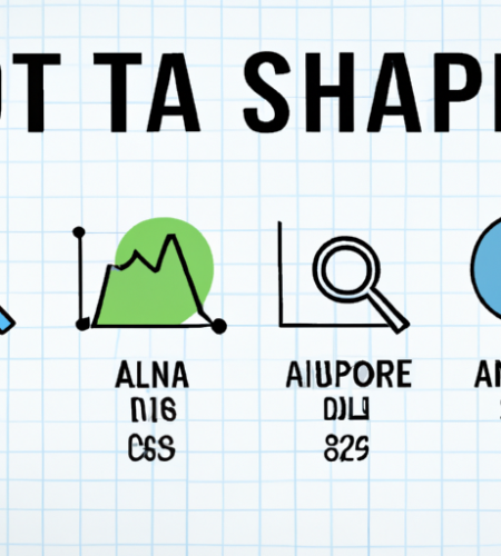 Analyzing Crypto Prices: BTC, ETH, BNB, XRP, ADA, SOL, DOGE, LTC, MATIC, DOT